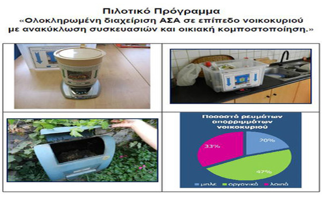 Ερευνητικό πρόγραμμα 3